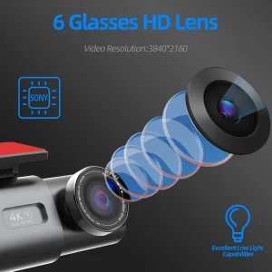 Diagram of the dash cam multi-layer HD lens and Sony sensor for low-light 4K recording